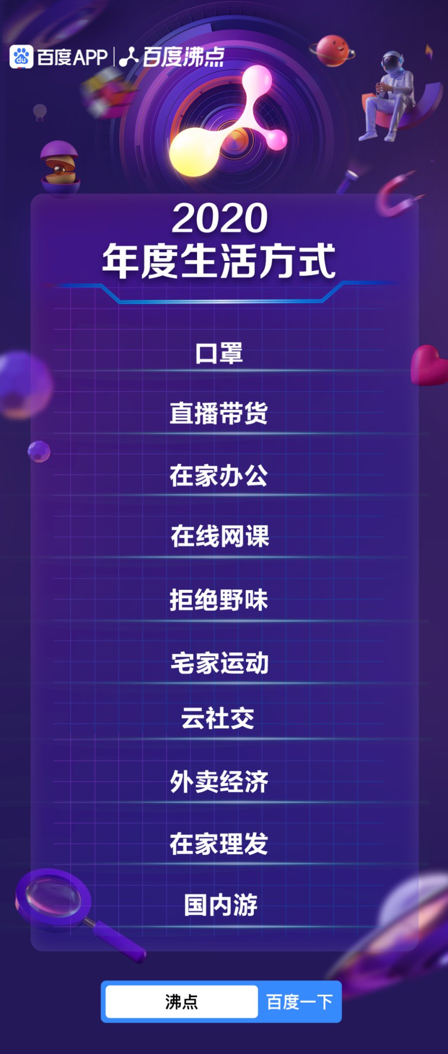 百度沸點(diǎn) 百度沸點(diǎn)